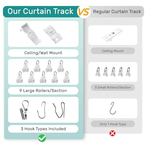 Houmiggle 12-15 Ft White Ceiling Curtain Track Heavy Duty Wall Mount Rail