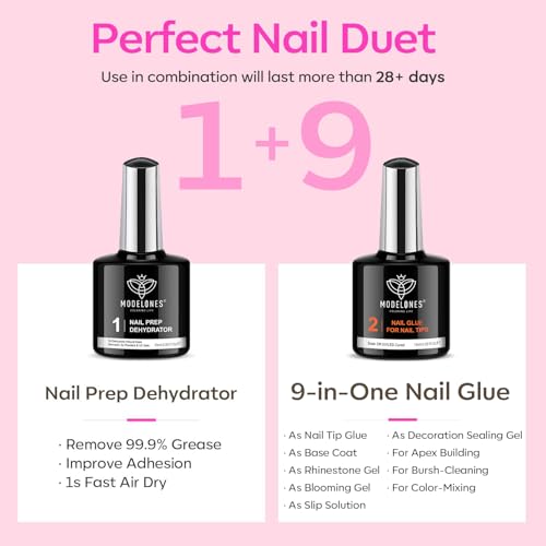 modelones Gel Nail Kit, Fake Nails Long Coffin, 9-in-One Glue Prep Dehydrator & Portable Mini U V Light Acrylic Clipper, 500Pcs Coffin Tips for Extension Kit DIY Salon Home Gifts for Women (Pack of 2)
