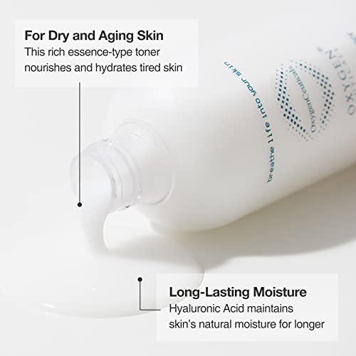 Hydrating Toner for Dry Skin 4.05oz - Deep Moisture & Nourishment with Hyaluronic Acid & Extracts (Variation of THIS listing)