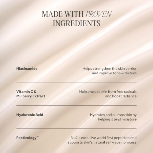 No7 Future Renew Damage Reversal Anti-Aging Face Serum 0.84 Fl Oz - Pack of 1