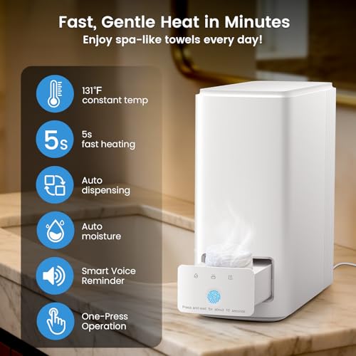 Hot Towel Dispenser Machine for Face with Fast Heating & Voice Reminder - Includes 20 Towels