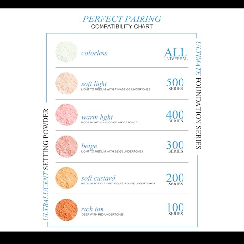 Cinema Secrets Ultralucent Setting Powder Warm Light Talc-Free Loose Mineral Makeup