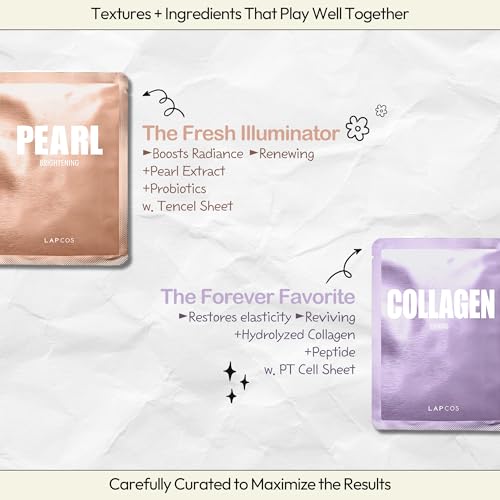 K-Beauty Daily Sheet Face Mask Pack of 8 - Collagen, Honey, Charcoal & More - Version 1