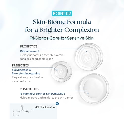 CURECODE Ultra Soothing Radiance Gel Moisturizer for Sensitive & Oily Skin