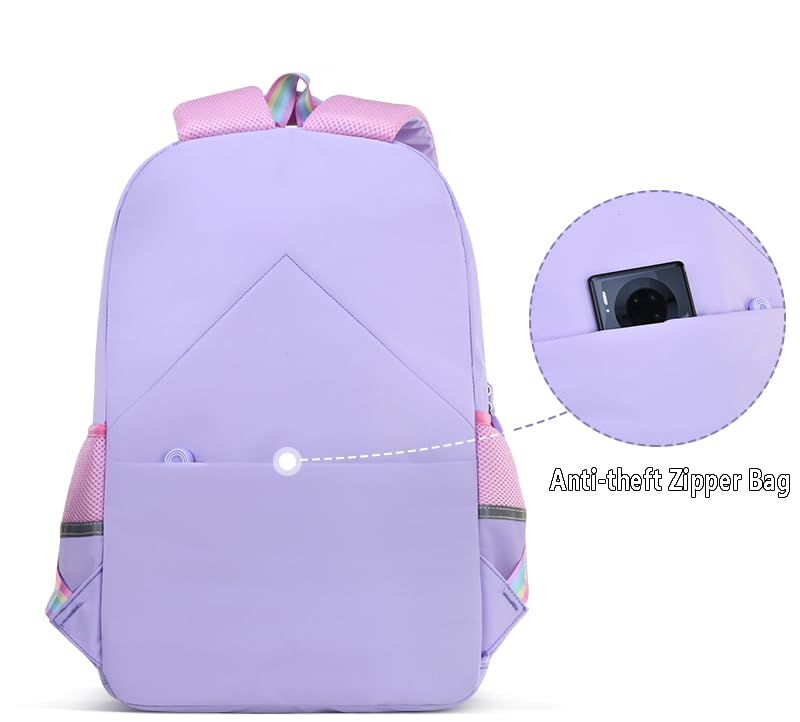 Unicorn Backpack for Kids - Cute Lightweight Laptop Bag, Blue Small