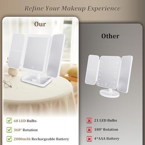 Makeup Mirror Vanity Mirror with Lights, 3 Color Lighting Modes, 1X/2X/3X Magnification, Tri-fold, 360¡Æ Rotation, Phone Holder for Makeup, 2000mAh Rechargeable, Bedroom, Bathroom, (White)