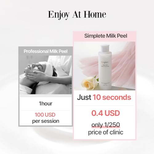 Milkpeel Toner to Essence ? Gentle Daily Exfoliating, Hydrating Toner for Smooth, Radiant Skin, Strengthens Moisture Barrier, Perfect for Sensitive Skin, Balanced, Healthy Glow, 200ml