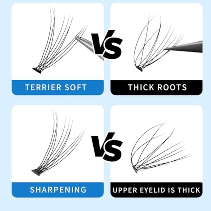 10D /20D Mixed, 0.07mm /0.10 mm Mixed, 8-12mm,10-14mm,12-16mm,14-18mm,16-20mm and Under Eyelashes Mixed C Curl Natural False Eyelash Extension Soft Lashes Individual Eyelashes (8-12mm Mixed)