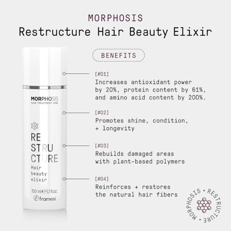 FRAMESI Morphosis Restructure Hair Beauty Elixir 5.1 fl oz, 5-Minute Weightless Mask, Repairing Conditioner, Natural Ingredients, Color Safe