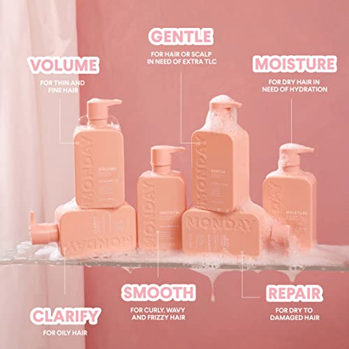 MONDAY HAIRCARE Clarify Conditioner 12 oz. (354 ML) for Oily Hair, Made with Grapefruit Extract, Coconut Oil, Shea Butter, Vitamin E and Provitamin B5 (Pack of 2)