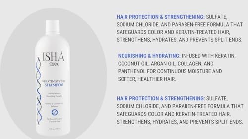 Keratin Treatment System Shampoo 32 Fl Oz - Sulfate & Paraben Free for All Hair Types - Coconut Oil Infused - Pack of 1
