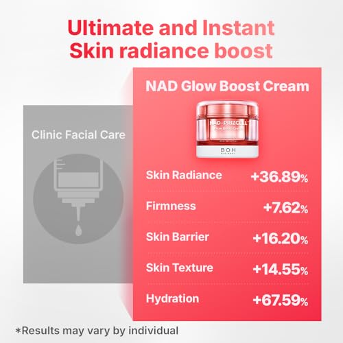 Glow Boost Face Cream with NAD-PRIZCELL for Radiance & Firmness - 50ml