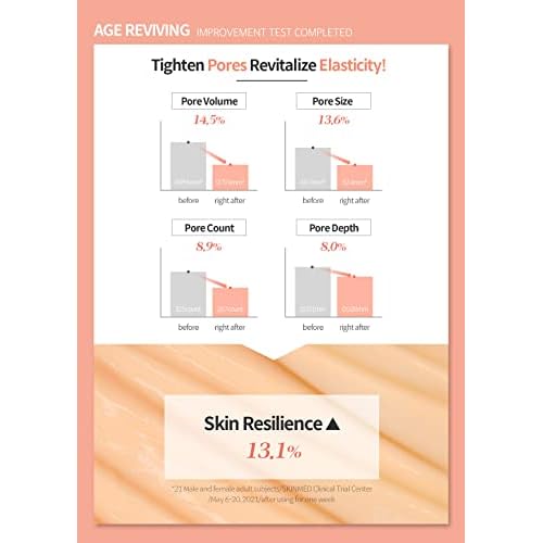 Dermafirm Age Reviving Vital Tone Up Emulsion Cream A4 | Face Firming Cream Hydrating Moisturizer for Pore Firming w/Collagen, Astasome & Peptide All Skin Types | No Animal Trials No Paraben 6.76 fl