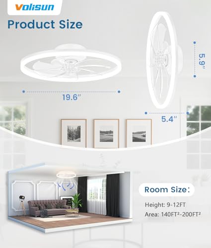 White 20 Inch Low Profile Ceiling Fan with Light & Remote, Dimmable LED, No Assembly