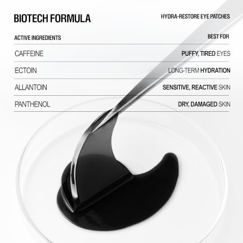 Hydra-Restore Eye Patches for Puffy Eyes & Dark Circles - Brightening & Hydrating