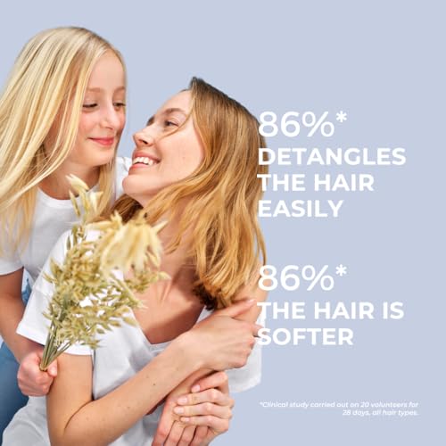 PHYTO SOFTNESS Conditioner