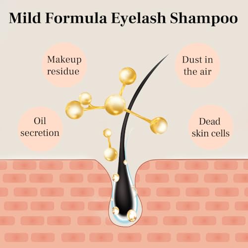 Eyelash Shampoo, 128 fl.oz/3.78L, with 50 Lash Extension Aftercare Cards, Foaming Cleanser for Professional Salon and Home Use