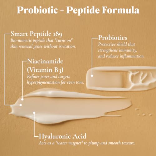Glowbiotics Probiotic Calming Lotion - Barrier Repair & Firming Face Moisturizer - 1.7 oz - Weightless Peptide Cream for Sensitive & Redness-Prone Skin