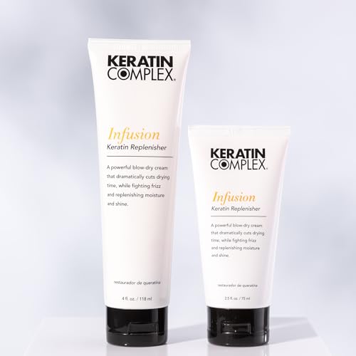 Keratin Hair Replenisher Serum - Moisturizing Smoothing Treatment for All Hair Types - 2 Pack