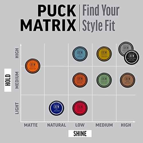 Men's Water-Based Hair Pomade with Medium Hold & High Shine - Travel Duo Set