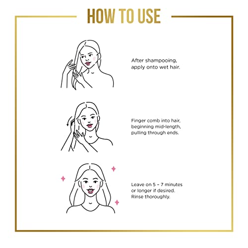 Pantene Hair Mask, Deep Conditioning Hair Mask for Dry Damaged Hair, Miracle Rescue, 6.4 oz