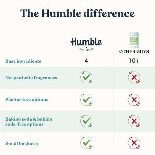 Humble Aluminum-Free Deodorant Set - Spring Awakening 3 Pack with Rosemary Mint, Moroccan Rose & Lemongrass & Sage Variations