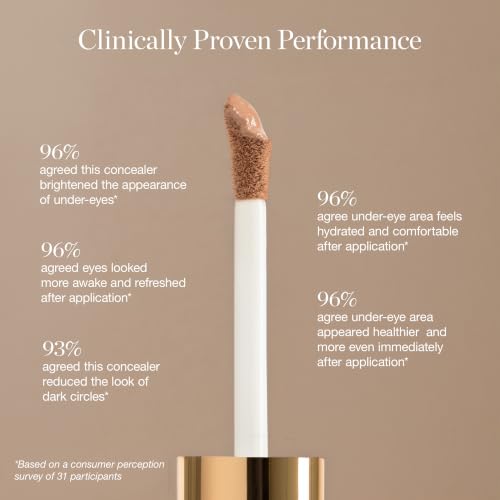 Under Eye Concealer - Linden 1.25N Light Beige Neutral Tones, Organic Hydrating