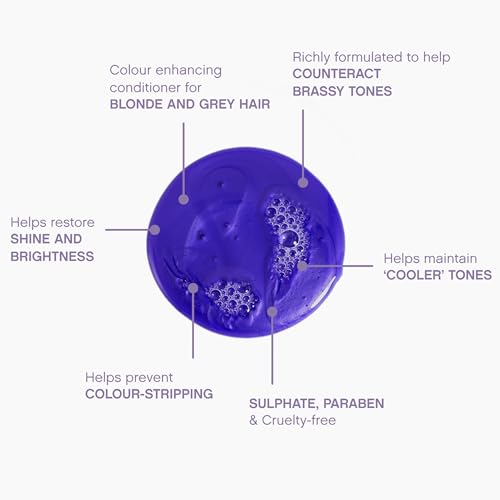 Kevin.Murphy Blonde.Angel.Wash Purple Shampoo 8.4 Fl Oz Pack of 2 - Color Safe & Hydrating
