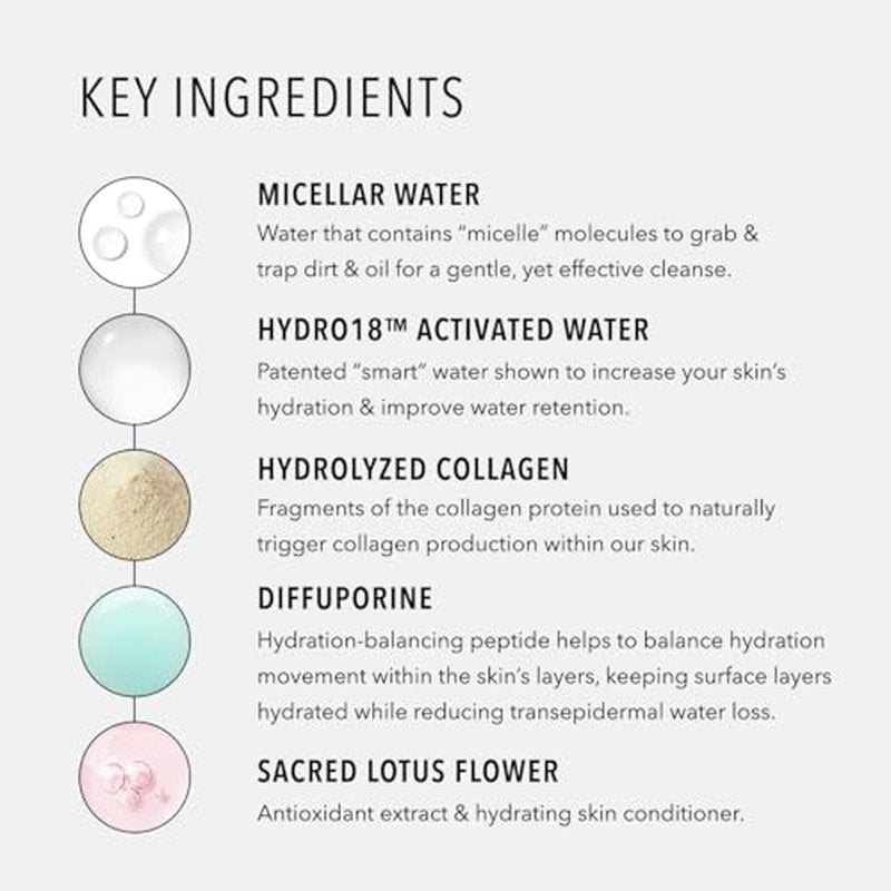 HydroPeptide HydroActive Cleanser, Micellar Facial Cloths, Cleanses Makeup, Dirt, and Excess Oil and Hydrates, 1 Pack (30 Cloths)