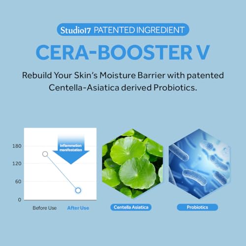 Waterboost Hyaluronic Acid Toner 10.14 fl.oz. Cera-Booster V(Originated from Centella Asiatica) is Included for Better Soothing Effect. pH Balanced Moisturizing Korean Toner