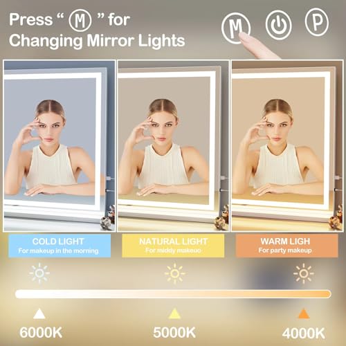 Round White LED Makeup Vanity Mirror with USB Charging, 10X Magnification, Dimmable Lights