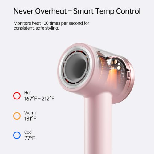 High Speed Ionic Hair Dryer - Pink Cherry Blossom Variation, 160,000 RPM, Magnetic Wall Mount