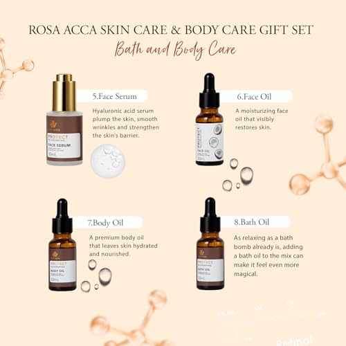 Coconut Oil Facial Skin Care Kit with 23 Pcs & Variation of This Listing