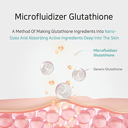 APLB Glutathione Niacinamide Facial Toner | LIPO GLUTA NIAC CEN¢â 15.2% 5.41 FL.OZ/Korean Skincare, Replenishing Moisture, Revitalize for Gentle and Improve Skin Texture Through Niacinamide