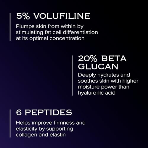 Volume Up Time Block Cream | Anti-Aging Wrinkle Filler | 5% Volufiline, 20% Beta Glucan, 6 Peptides | Plumps Wrinkles, Fine lines by Stimulating Fat Cells | Under eye, Frown Line, Neck Wrinkle | 2ea