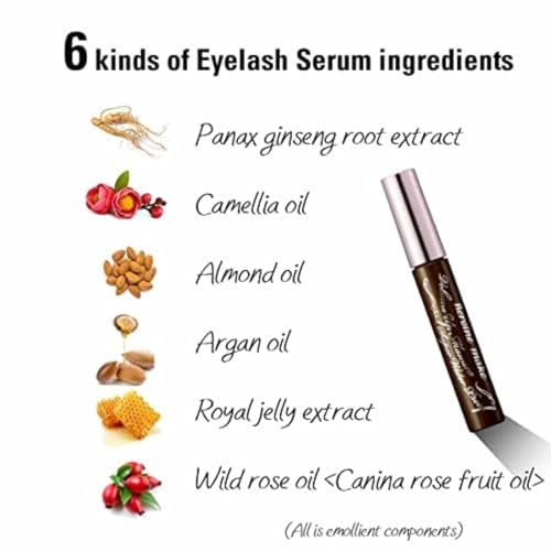 HEROINE MAKE by KISSME Smudge Proof Mascara Black, Volume and Length by Defining Fiber for Long and Curl Eye Makeup for Women, Tubing Mascara Made in Japan, Black, 3 EA