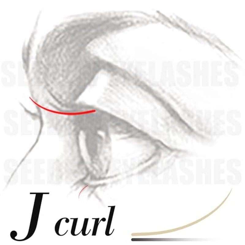 Bottom J Curl + W-3DD C Curl, 2 Pieces, J+C Curl, 0.10mm+0.07mm, MIX5-7mm + MIX8-15mm, Black, Eyelash Extensions, for Lash Artists, Combination Sale(J+C 0.10+0.07 MIX5-7+MIX8-15)3D Double Tips