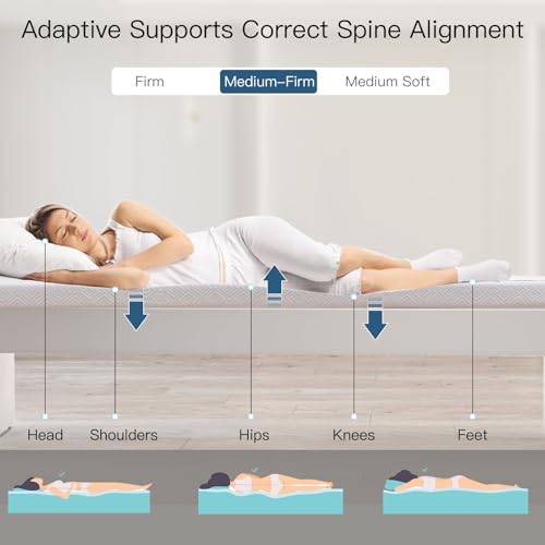 Full Size Memory Foam Mattress Topper 3 Inch Cooling Gel Support White Cover