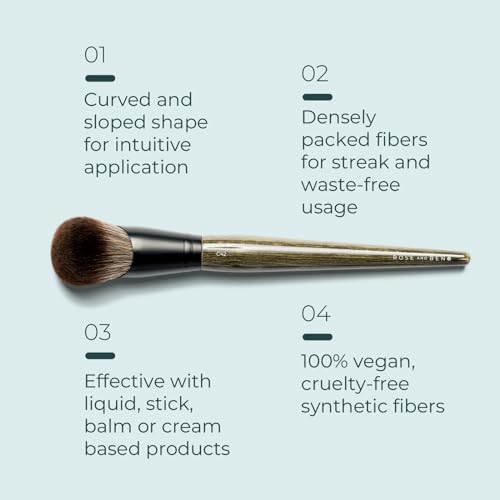 Professional Makeup Brush Set - Blush & Foundation Brushes for Flawless Application