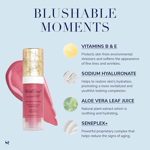 Cream Blush Pouty Pink 0.25 Oz - Buildable, Hydrating, Anti-Aging