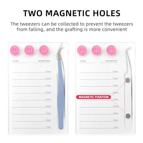 Acrylic Eyelash Extension Pallet Kits, Grafting False Eyelash Organizer Extension Pad Lash Tray,Magnetic Tweezer Holder - Durable Eyelash Extension Storage Organizer (White Sets)