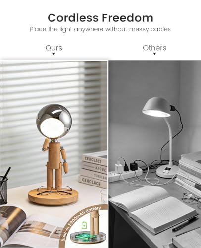 Rechargeable Cordless Desk Lamp - Beech Wood Touch Dimmable Nightstand Light
