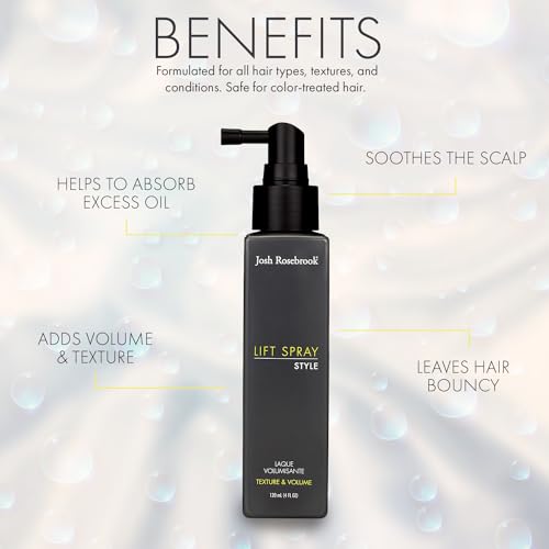 Volumizing Hair Spray - Lightweight Texture & Body for Fine Hair 4oz