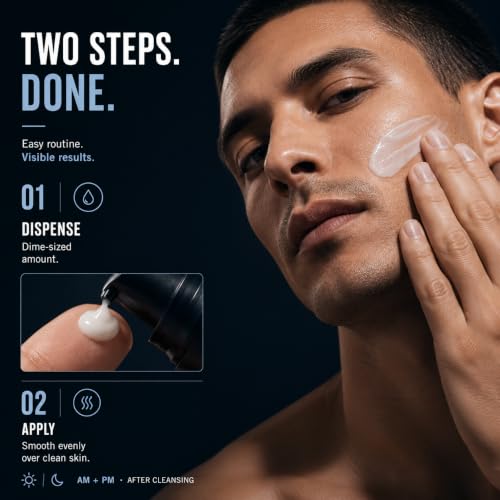 Men's Face Moisturizer - Anti-Aging Hydrating Cream for All Skin Types - The American Boxer