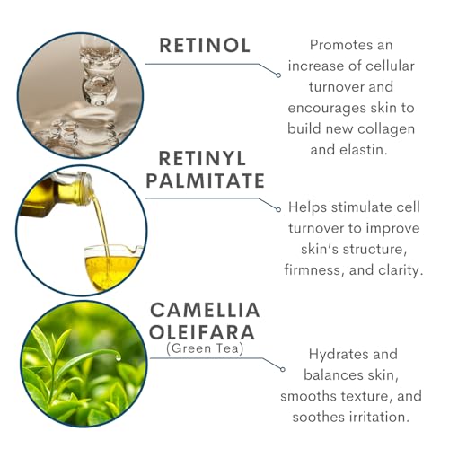 Retinol Face Serum for Anti-Aging & Pore Refinement - 1 Oz