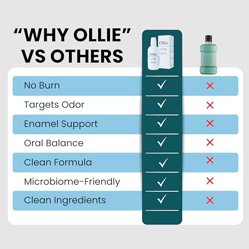 Ollie Arctic Mint Mouthwash 16 Fl Oz - Alcohol-Free, Hydroxyapatite & Probiotics