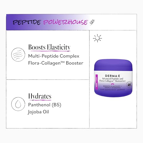 Anti-Aging Night Face Moisturizer with Peptides & Collagen - 2 Oz