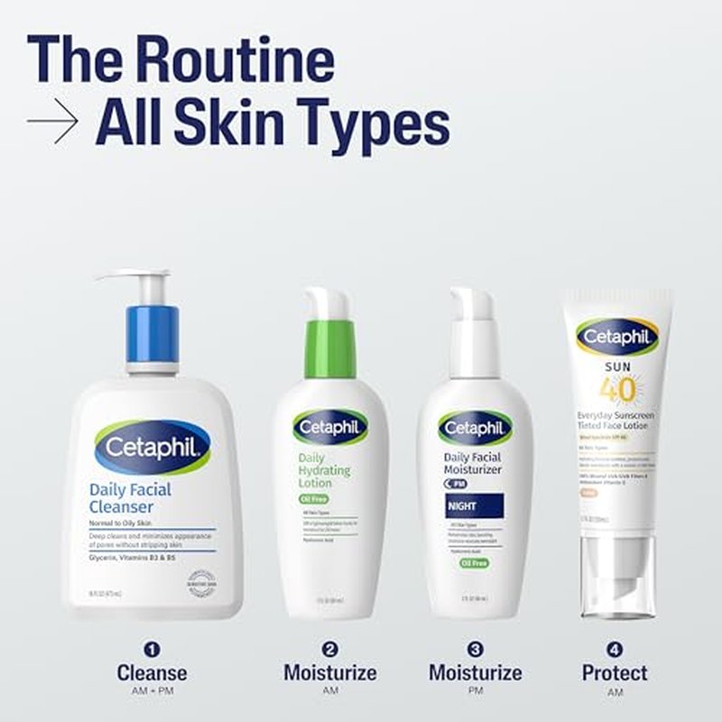 CETAPHIL Everyday Sunscreen Tinted Lotion for Face, 1.7 fl oz, 100% UVA/UVB Mineral Sunscreen: Titanium Dioxide & Zinc Oxide, SPF 40, For Sensitive Skin