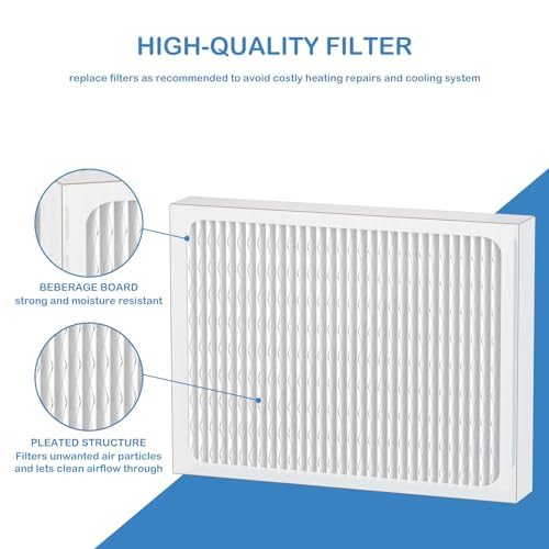 4 Pack MERV 13 Dehumidifier Filters Compatible with Honeywell DR90 & DR120