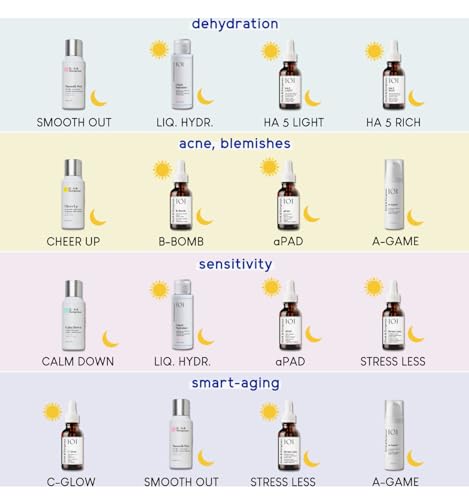 Geek & Gorgeous 12% AHA Exfoliating Liquid for Skin Refinement 3.38 oz
